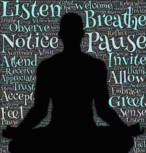 Silhouetted person meditating with lots of words around them saying things like Breathe, Notice Observe etc